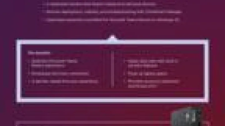 smart collaboration byod-infographic-ww-en_pdfpreview